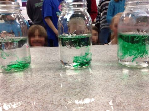 Image result for Constant Definition Scientific Method