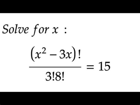 Solving Factorial Problems 的图像结果
