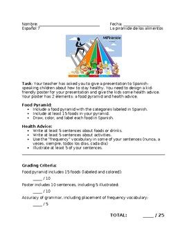 Food Pyramid Project Work 的图像结果