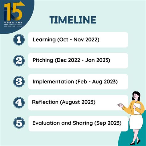 DARE Scheme - Lee Woo Sing College, The Chinese University of Hong Kong