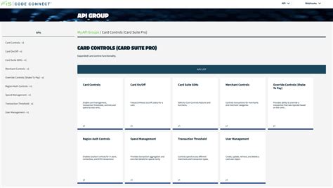 Image result for Informatica Axon API