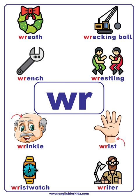 wr words | Phonics words, English phonics, Learning phonics