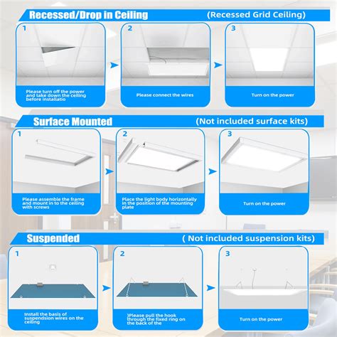 Image result for Best LED 2X4 Panel