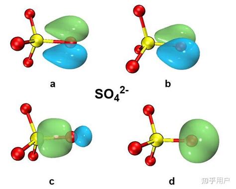 氧化物玻璃中的类分子结构单元 - 中科院物理研究所 - Free考研考试
