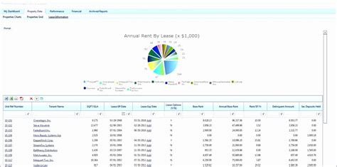 Client Database Example 的图像结果