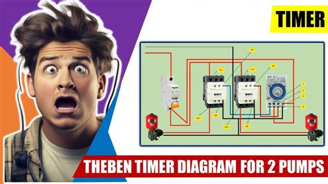 Pumping Machine Connection 的图像结果