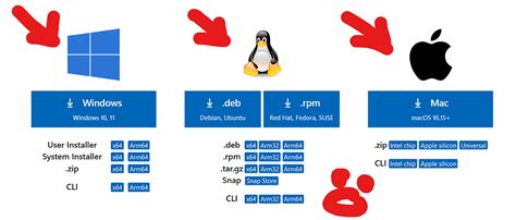 How Do You Script On Roblox Animal Sim 的图像结果