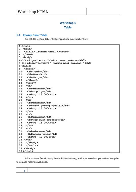 Image result for Table Form HTML Task