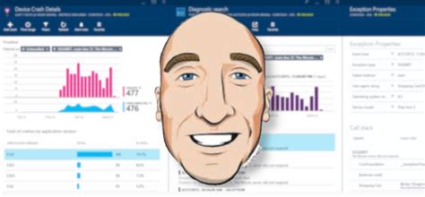 Image result for Isaac Levin Python Java .Net