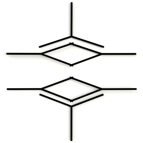 Image result for Structures Under a Dynamic Structure