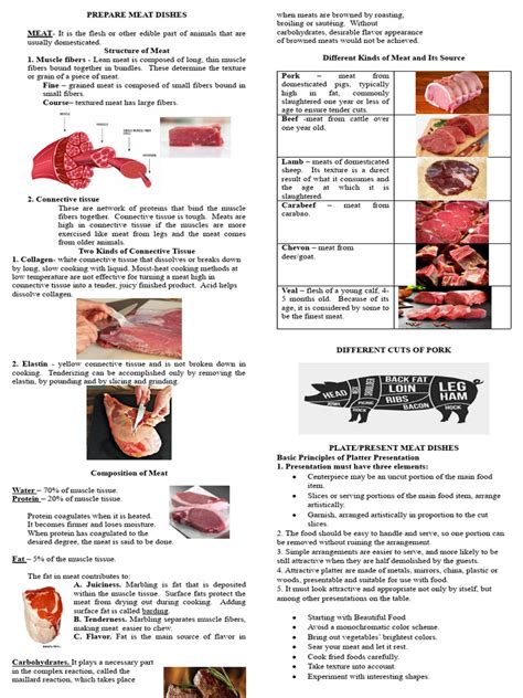Image result for Basic Preparation of Cooking Meat