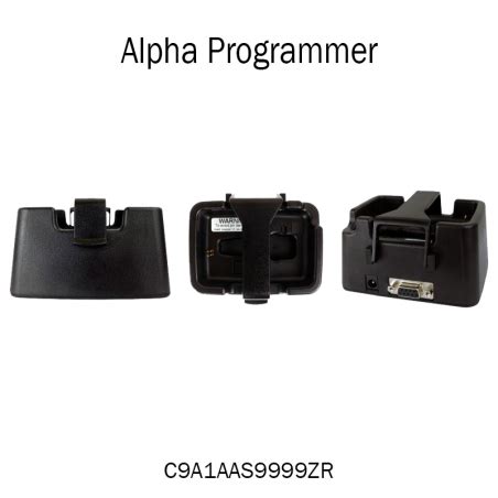 Unication Programming 的图像结果