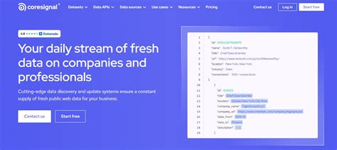 Lead Database Software 的图像结果