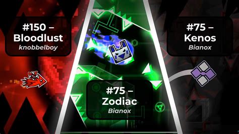 Geometry Dash Mod Menu Not Mega Hack for PC 的图像结果