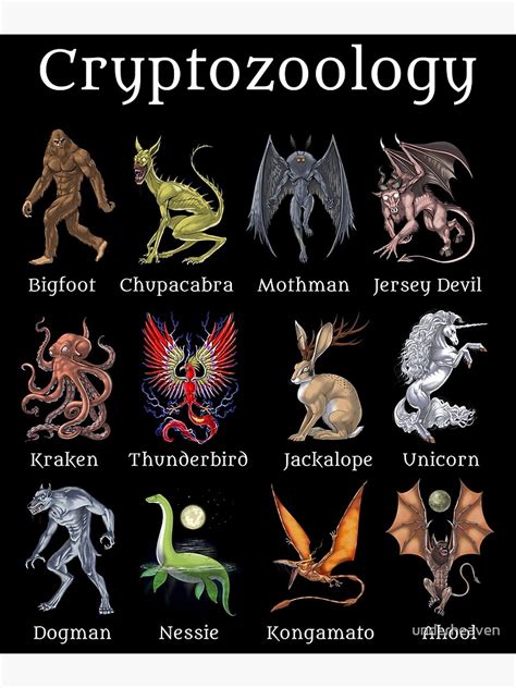 Image result for Cryptid Creatures