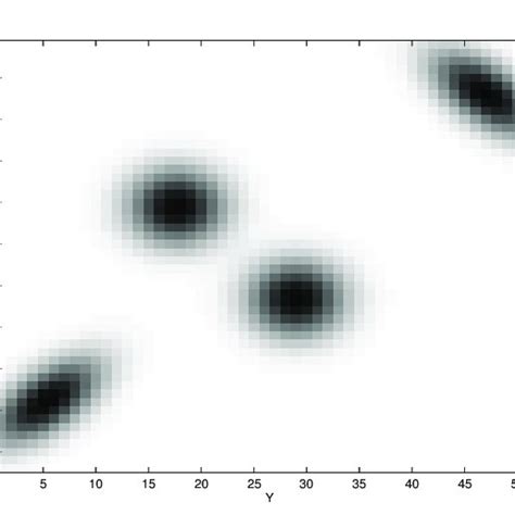 Image result for Problem Blob Toy