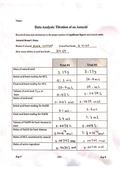 Lab Data Analysis 的图像结果