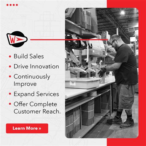 Womack Machine Supply on LinkedIn: Womack is one of the most successful ...