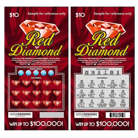 Image result for How Scratch-Off Tickets Work