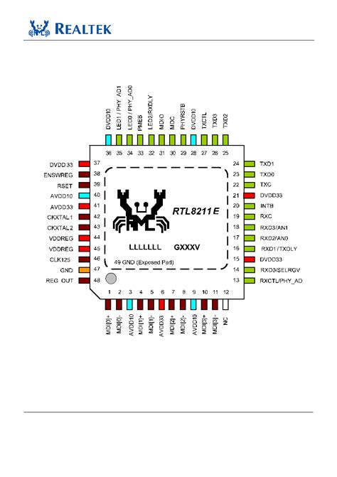 RTL8211E-VB-CG_11 datasheet(14/75 Pages) REALTEK | INTEGRATED 10/100 ...