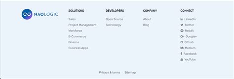 Image result for CSS Footer Example