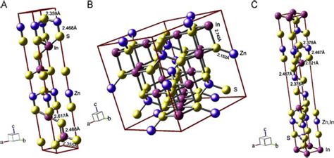 Image result for Hexagonal Cubic Structure
