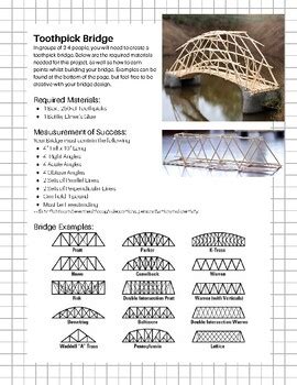 Image result for Toothpick Bridge Project