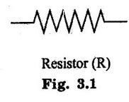 Resistors, Inductors and Capacitors in Electronic Circuits