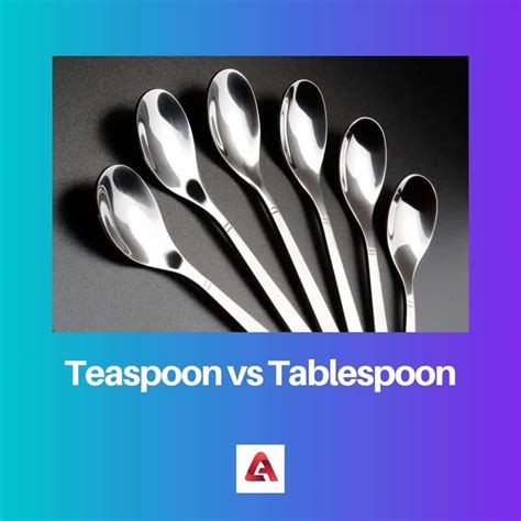 Teaspoon vs Tablespoon: Difference and Comparison