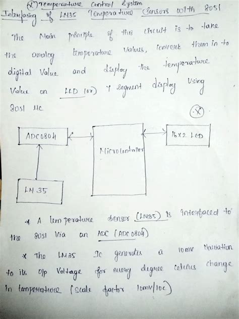 Image result for Temperature Control Guide