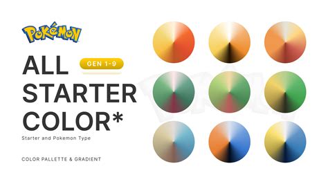 Pokemon Colors In Order