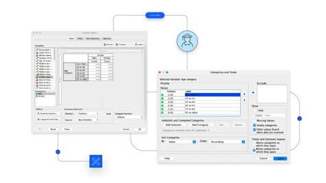 Panel Data Analysis SPSS 的图像结果