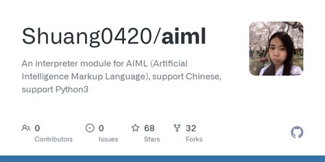 Image result for AIML Python