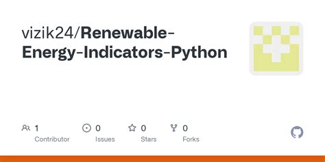 Image result for Renewable Energy API Python