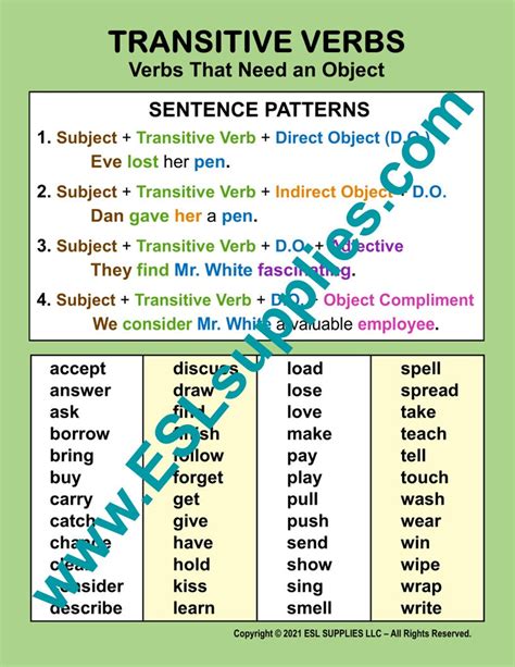 Examples of Transitive Verb 的图像结果