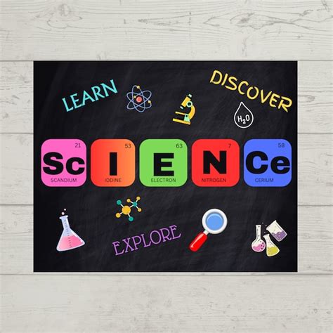 Science Poster Sign 的图像结果