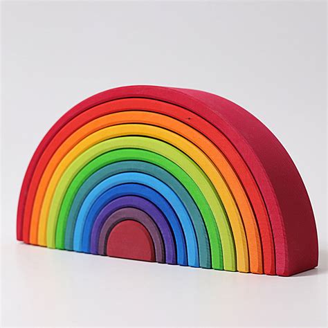 Image result for Science Related Crafts