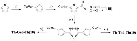 Heterocycle Effects on the Liquid Crystallinity of Terthiophene Analogues
