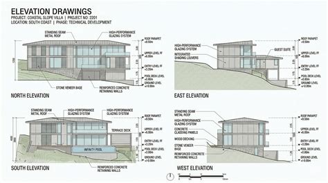 Vishwanadh Architects | Premium Architecture & Interior Design