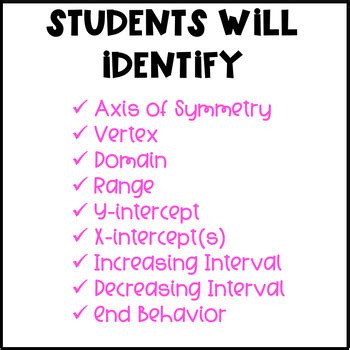 Image result for Example of Key Characteristics in Math