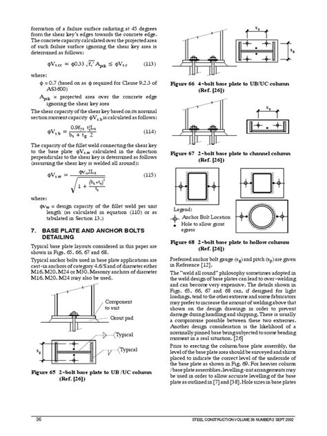 Image result for Pinned Anchor Base Plate