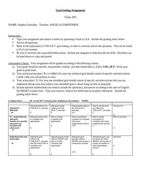 Image result for Goal Setting Assignment