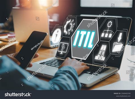 ITIL Information Technology Infrastructure Library 的图像结果