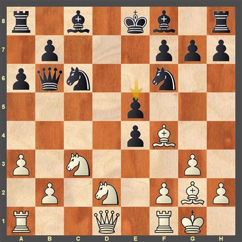 Tata Steel Asian Junior 2023 R8: Tejaswini G on the verge of winning ...