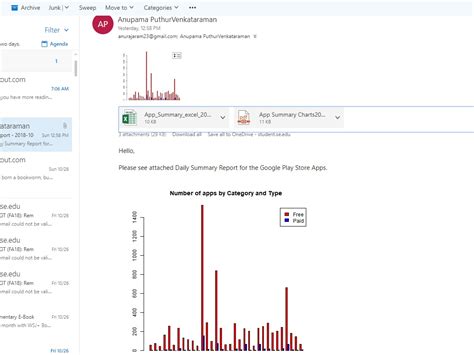Image result for Sending Email Using R Studio
