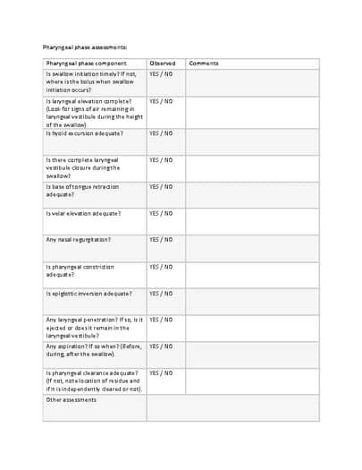 Image result for Modified Barium Swallow Study Basic