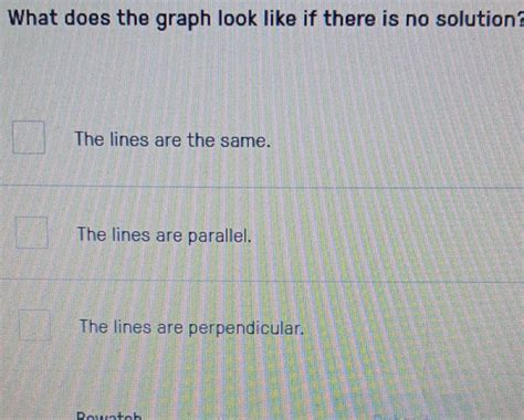 Image result for No Solution Examples Graph