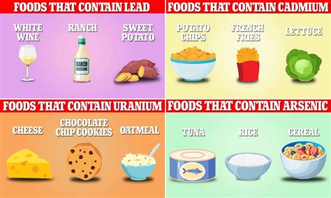 What Foods Contain Pqq at Catherine Fletcher blog