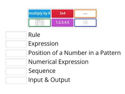 Image result for Input and Output Student Math Practice