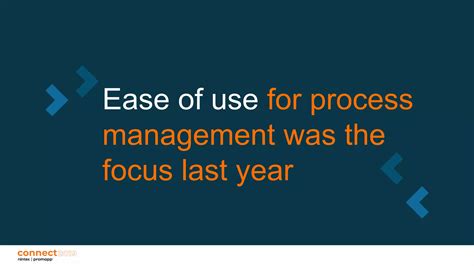 Nintex Promapp Overview 的图像结果